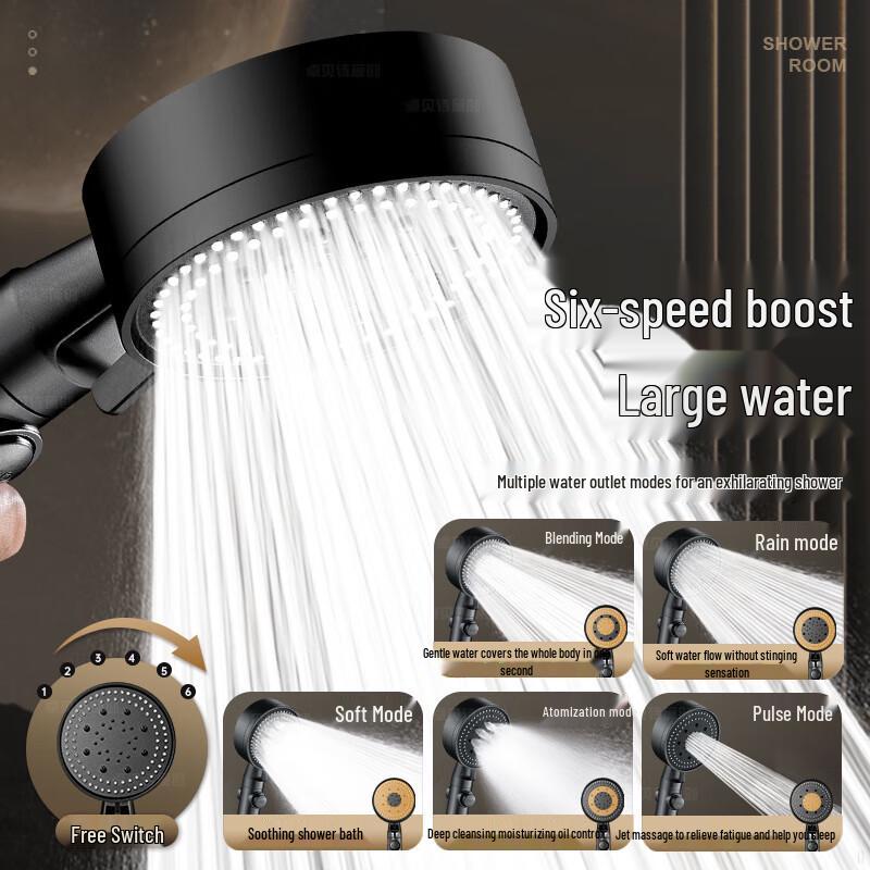 Pressurized Shower Head Set
Pressurized Shower Head Set