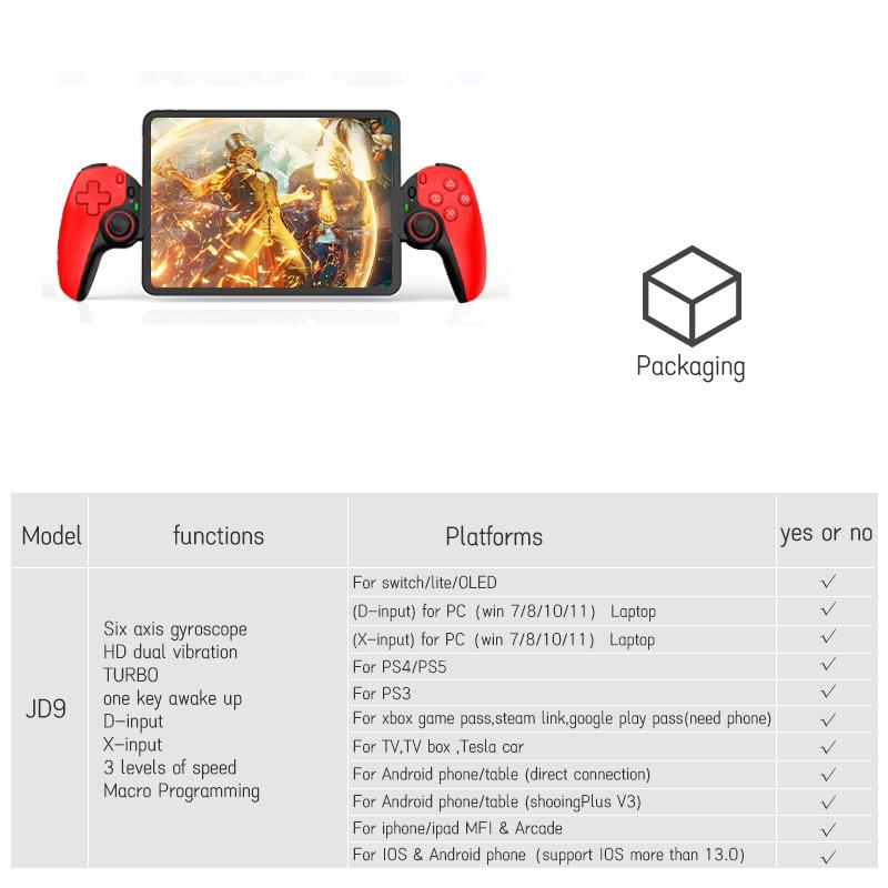 D9 Mobile Game Controller Portal Gamepad For Android IOS Cellphone PS5 Game Streaming For PS3 PS4 PC Switch Tablet Hall Joystick червоний
D9 Mobile Game Controller Portal Gamepad For Android IOS Cellphone PS5 Game Streaming For PS3 PS4 PC Switch Tablet Hall Joystick червоний