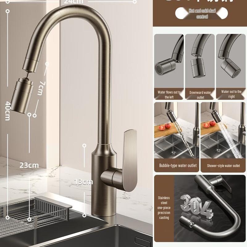 TLXT Wall-Mounted Kitchen Faucet with Pull-Out Spray
TLXT Wall-Mounted Kitchen Faucet with Pull-Out Spray