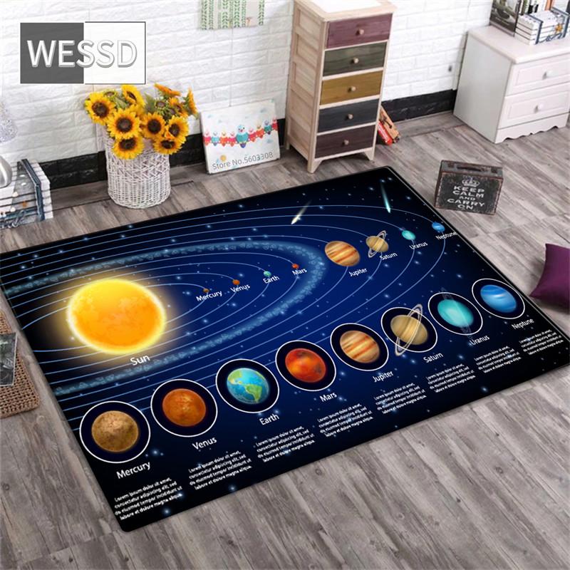 3D ковер с солнечной системой для гостиной, ковер с космической планетой для мальчика, спальни, противоскользящий коврик для ванной, домашнего декора, напольный коврик 40x60cm 1pcs
3D ковер с солнечной системой для гостиной, ковер с космической планетой для мальчика, спальни, противоскользящий коврик для ванной, домашнего декора, напольный коврик 40x60cm 1pcs