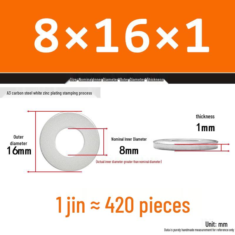 Extra Thick Galvanized Iron Flat Washer, Round, M3-M62
Extra Thick Galvanized Iron Flat Washer, Round, M3-M62