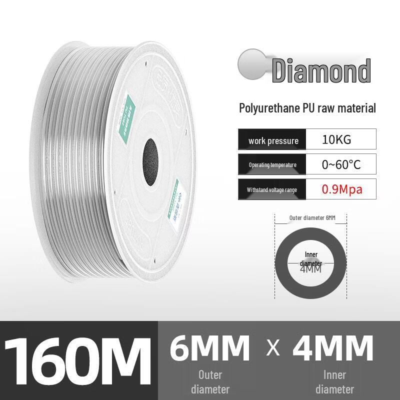 Jun Ding Ying PU Air Compressor Hose - 6x4mm, 160m, Transparent
Jun Ding Ying PU Air Compressor Hose - 6x4mm, 160m, Transparent