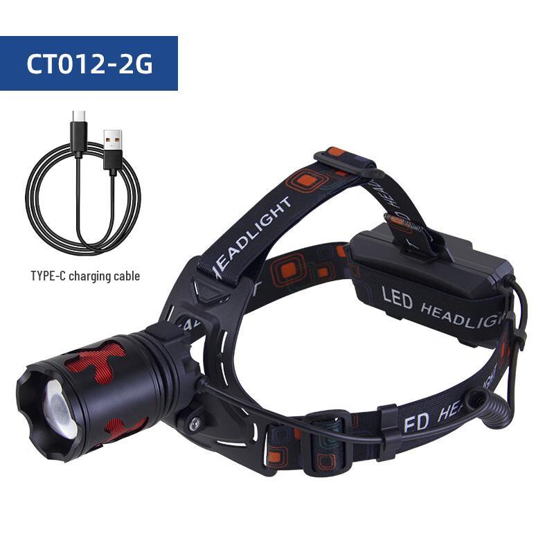 Pailide Ultra-Bright Zoom Headlamp Standard
Pailide Ultra-Bright Zoom Headlamp Standard