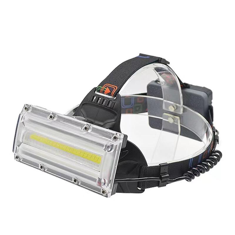 UOSU High-Power Rechargeable LED Headlamp
UOSU High-Power Rechargeable LED Headlamp
