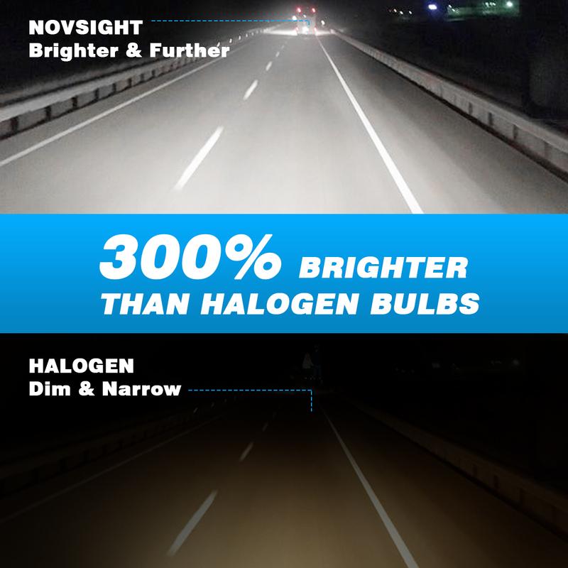 NOVSIGHT LED Headlight Bulbs 2PCS 9005 2PCS H11 Car Headlamp High Low Beam Mini Size 50W 10000LM Headlamp 6500K White Fog Lamp
NOVSIGHT LED Headlight Bulbs 2PCS 9005 2PCS H11 Car Headlamp High Low Beam Mini Size 50W 10000LM Headlamp 6500K White Fog Lamp