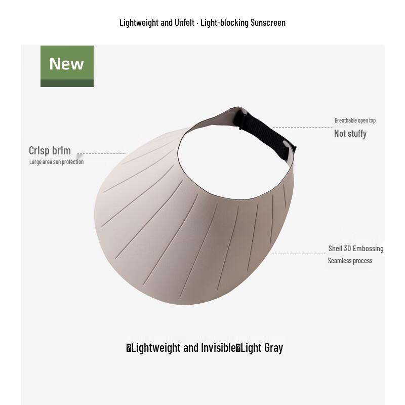 Women s Sun Protection Visor Hat
Women s Sun Protection Visor Hat