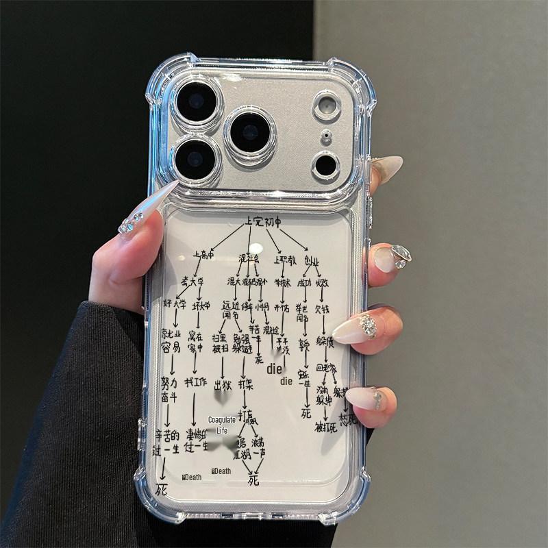 Cartoon Airbag Phone Case for iPhone 13/14/15/16/17 Pro Max & 14 PLUS iPhone XS Max
Cartoon Airbag Phone Case for iPhone 13/14/15/16/17 Pro Max & 14 PLUS iPhone XS Max