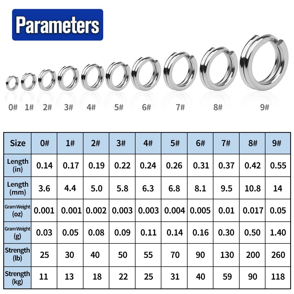 Reinforced Stainless Steel Double Loop O-Ring Lure Hook Connector 2#
Reinforced Stainless Steel Double Loop O-Ring Lure Hook Connector 2#