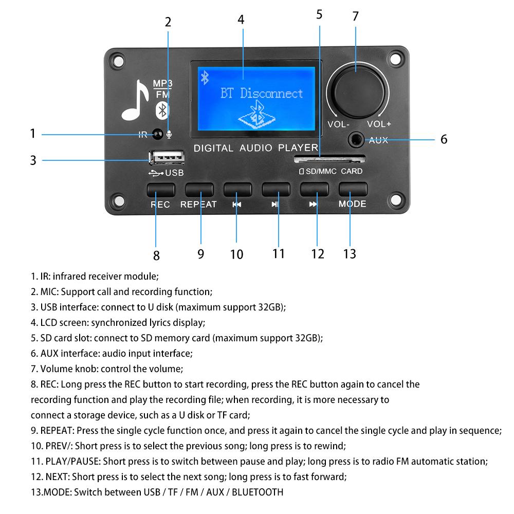 2022 Новый Bluetooth 5,0 декодер плата записи звонков mp3-плеер 12 В WMA автомобильный аудио USB TF USB FM-радио модуль с пультом дистанционного управления
2022 Новый Bluetooth 5,0 декодер плата записи звонков mp3-плеер 12 В WMA автомобильный аудио USB TF USB FM-радио модуль с пультом дистанционного управления