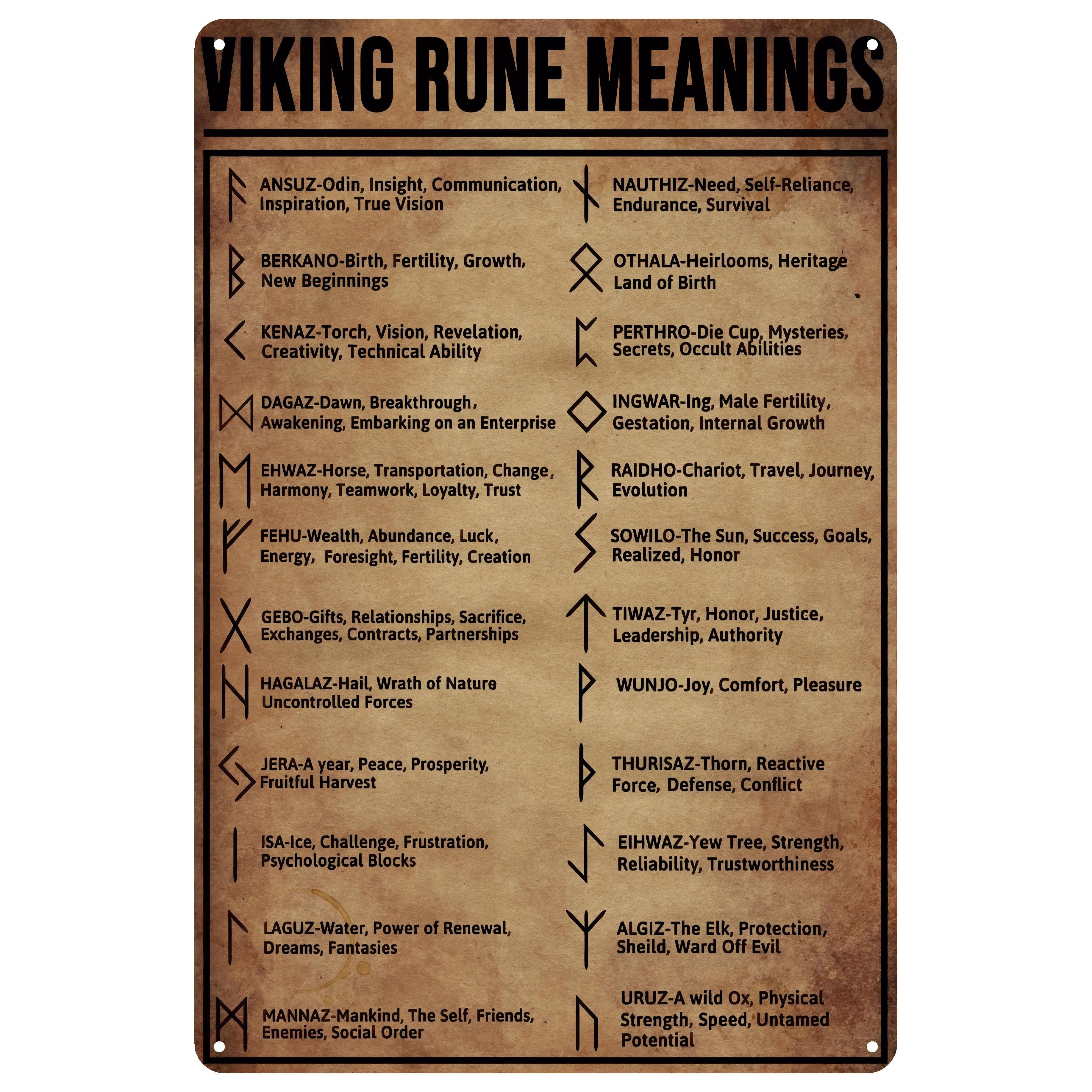 1 шт. Вінтажні металеві знаки вікінгів Вовк Кодекс вікінгів Дім Спальня Кухня Ванна Кімната Бар Офіс Різні Сцени Декор Стіни 8x12 дюймів 30x40cm(11.8x15.7inch)
1 шт. Вінтажні металеві знаки вікінгів Вовк Кодекс вікінгів Дім Спальня Кухня Ванна Кімната Бар Офіс Різні Сцени Декор Стіни 8x12 дюймів 30x40cm(11.8x15.7inch)