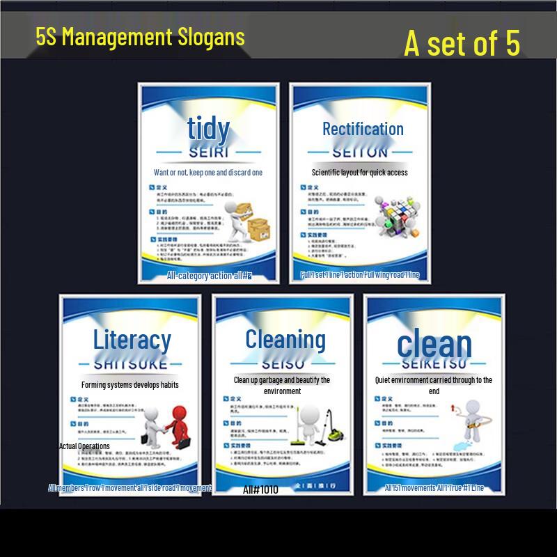 Longchan 5S Safety Management Poster Set
Longchan 5S Safety Management Poster Set