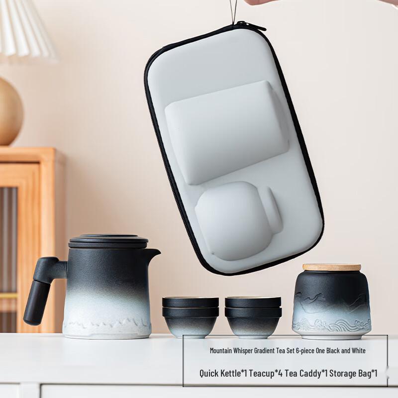 Coarse Pottery Portable Tea Set
Coarse Pottery Portable Tea Set