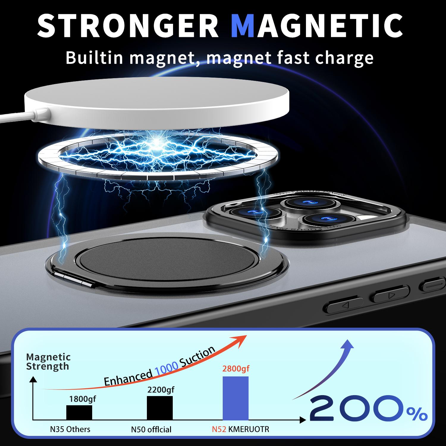 For iPhone 16 Pro Case Compatible with MagSafe TPU+PC Kickstand Phone Cover Transparent
For iPhone 16 Pro Case Compatible with MagSafe TPU+PC Kickstand Phone Cover Transparent