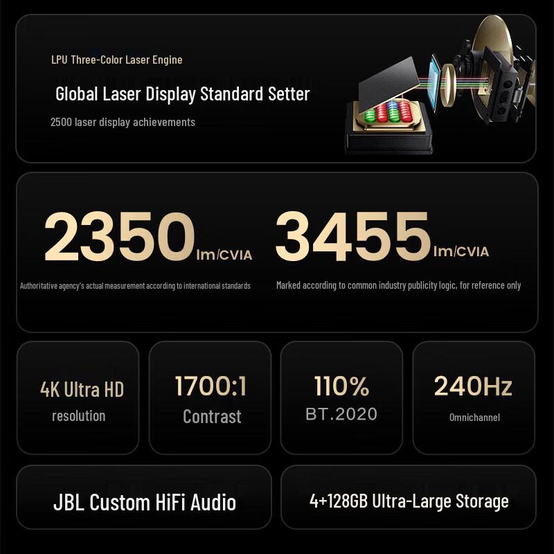 Hisense C1 Pro 4K UHD Triple Laser Projector (CN version)
Hisense C1 Pro 4K UHD Triple Laser Projector (CN version)