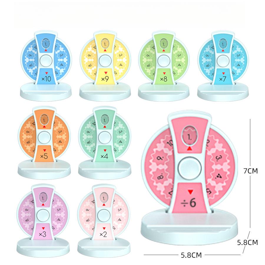 Fidgeting Spinner Rotating Relieve Stress Ease Plaything Table Gadgets Spinning Top Tip Gyroscope Antistresse Relieving For Children
Fidgeting Spinner Rotating Relieve Stress Ease Plaything Table Gadgets Spinning Top Tip Gyroscope Antistresse Relieving For Children