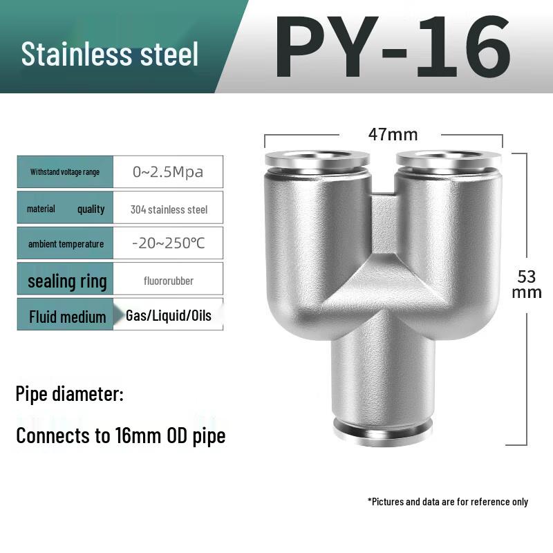 304 Stainless Steel Pneumatic Quick Connectors
304 Stainless Steel Pneumatic Quick Connectors