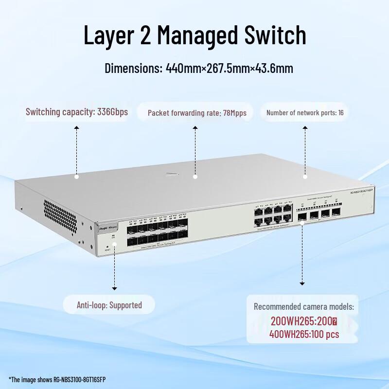 Ruijie NBS Series Gigabit Managed Switches
Ruijie NBS Series Gigabit Managed Switches