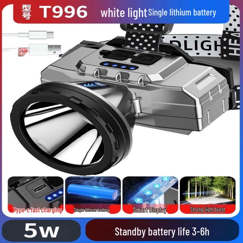 UOSU T996-1 Rechargeable LED Headlamp
UOSU T996-1 Rechargeable LED Headlamp