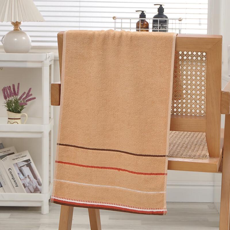 Absorbent Soft Bath and Face Towel
Absorbent Soft Bath and Face Towel