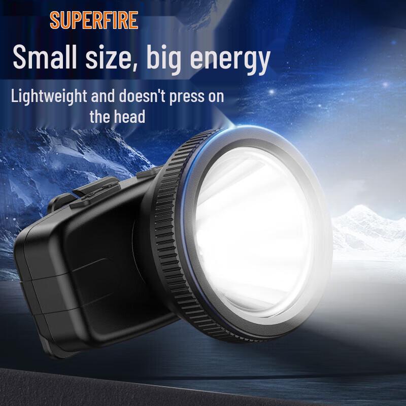 Shenhuo Rechargeable Long-Range LED Headlamp
Shenhuo Rechargeable Long-Range LED Headlamp