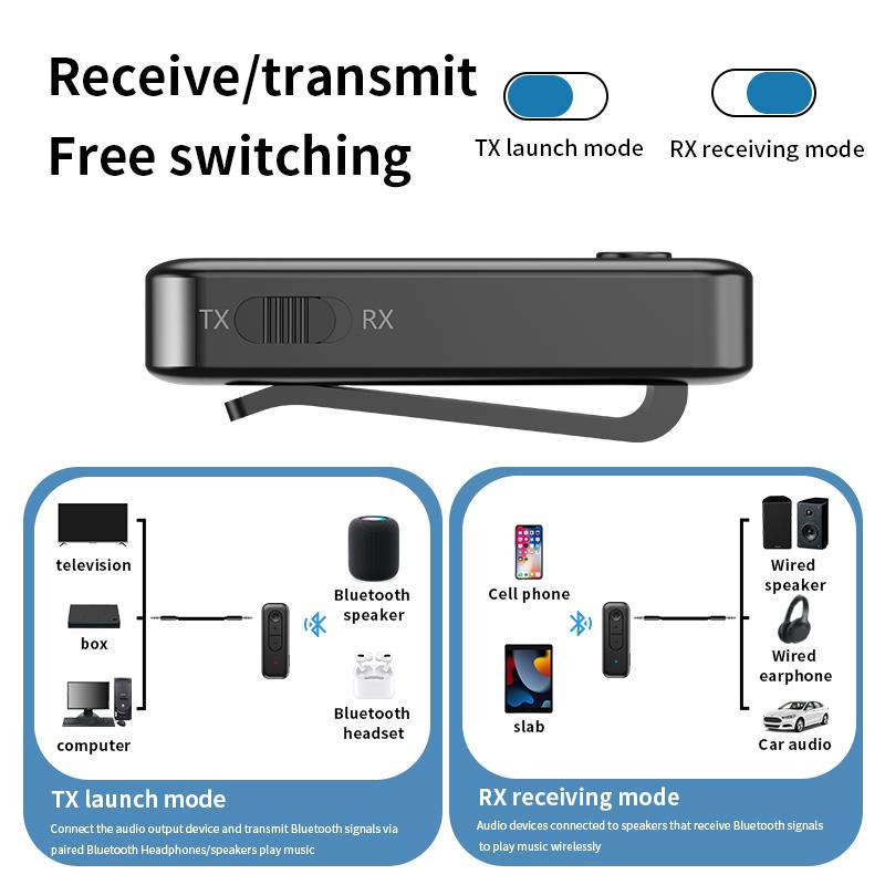 2 в 1 Bluetooth 5.3 Аудіоприймач Передавач Стерео Музика З Мікрофоном Бездротовий Адаптер 3,5 ММ AUX Для Автомобіля Літак ТВ Гарнітури ПК
2 в 1 Bluetooth 5.3 Аудіоприймач Передавач Стерео Музика З Мікрофоном Бездротовий Адаптер 3,5 ММ AUX Для Автомобіля Літак ТВ Гарнітури ПК