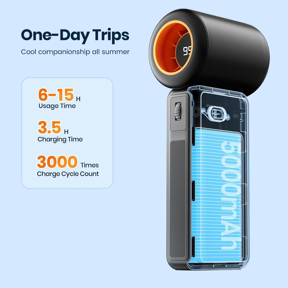Handheld USB Turbo Fan 5000mAh Super Strong Wind Infinite Gear Adjustment Long Battery Life Rechargeable Multipurpose Pocket Fan
Handheld USB Turbo Fan 5000mAh Super Strong Wind Infinite Gear Adjustment Long Battery Life Rechargeable Multipurpose Pocket Fan