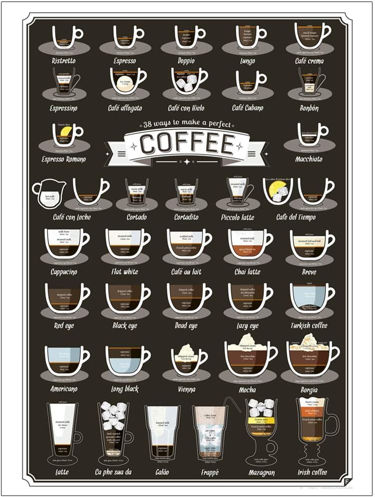 Original Vintage Design Wooden Board Signs Wall Art Kinds of Coffee Recipe MenuNatural Wooden Board Painting Wall Decoration 20x30cm(7.8x11.8inch)
Original Vintage Design Wooden Board Signs Wall Art Kinds of Coffee Recipe MenuNatural Wooden Board Painting Wall Decoration 20x30cm(7.8x11.8inch)