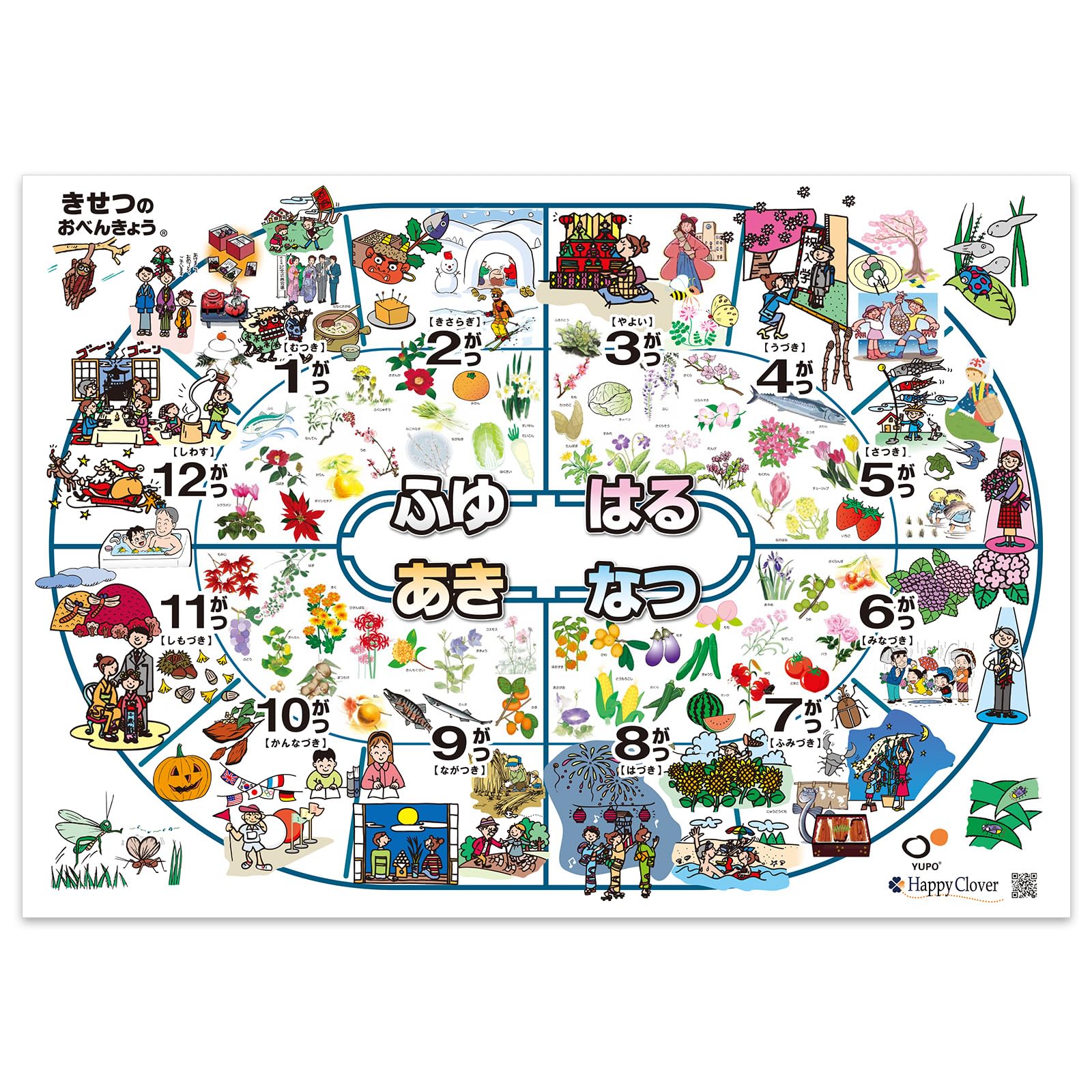 Счастливый Клевер Ванна Дошкольные Занятия Сезонное Изучение Постер Экзаменационные Материалы Сезонное Изучение Формат B2 Сделано в Японии Безопасный и Надежный Постер для Ванной Начальная Школа
Счастливый Клевер Ванна Дошкольные Занятия Сезонное Изучение Постер Экзаменационные Материалы Сезонное Изучение Формат B2 Сделано в Японии Безопасный и Надежный Постер для Ванной Начальная Школа