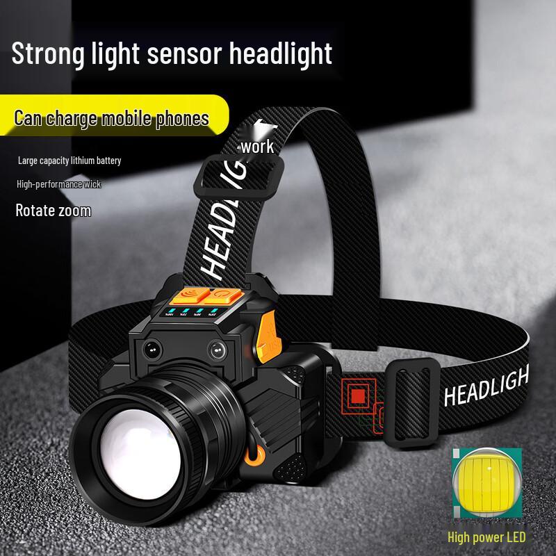 Li Shen Sirius Eye LED Sensor Headlamp One Size
Li Shen Sirius Eye LED Sensor Headlamp One Size