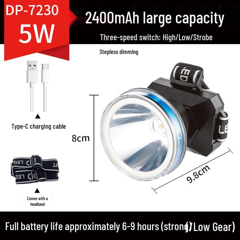 DP G7230 5W White Laser Rechargeable Headlamp
DP G7230 5W White Laser Rechargeable Headlamp