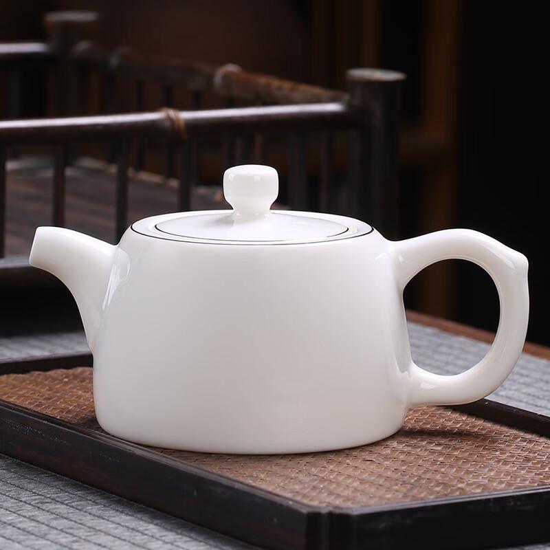 Shangqi Ceramic Teapot
Shangqi Ceramic Teapot