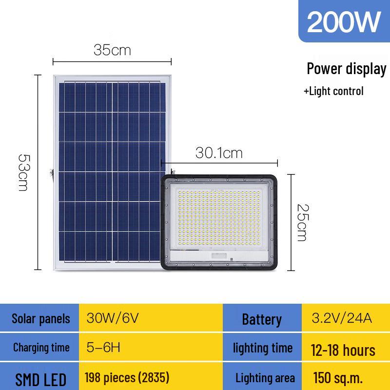 JUN YONG LIGHTING Starry Sky Solar LED Floodlight
JUN YONG LIGHTING Starry Sky Solar LED Floodlight