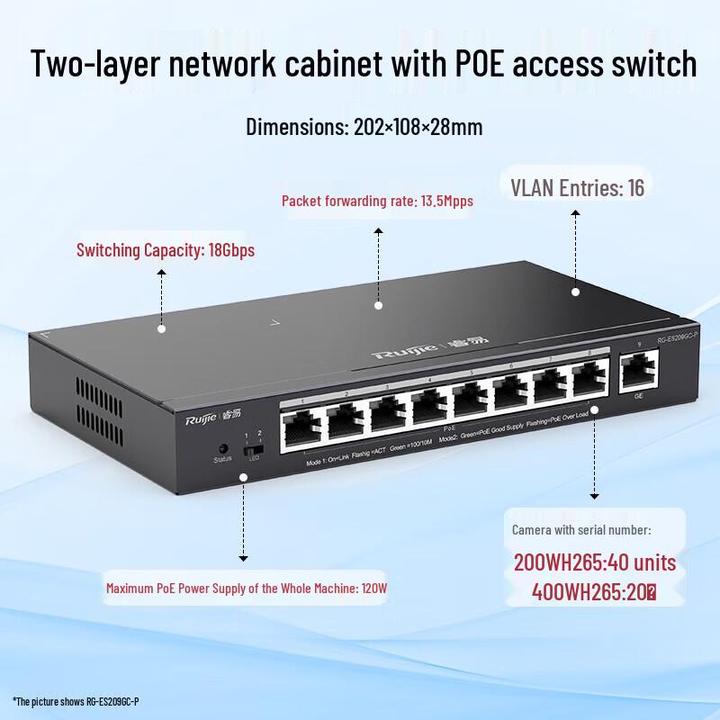 Ruijie 8-Port Gigabit L2 Managed PoE Switch RG-ES209GC-P
Ruijie 8-Port Gigabit L2 Managed PoE Switch RG-ES209GC-P