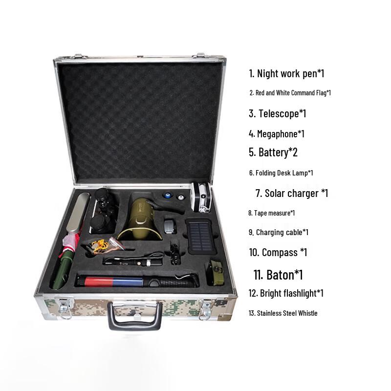 Tactical Reconnaissance Field Kit Reconnaissance Field Kit
Tactical Reconnaissance Field Kit Reconnaissance Field Kit