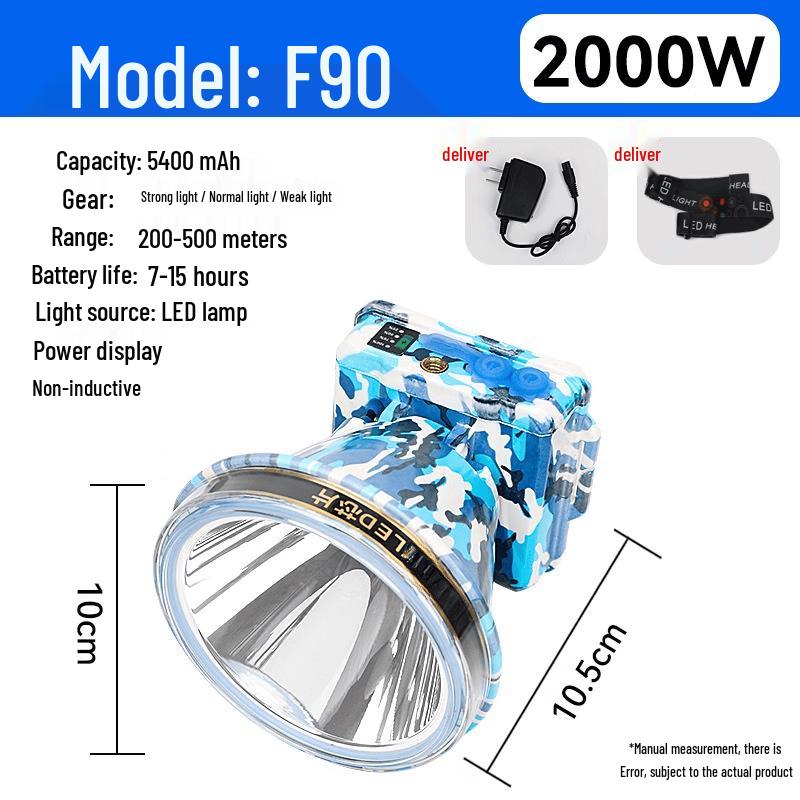 Wangfeng F90 Rechargeable LED Headlamp
Wangfeng F90 Rechargeable LED Headlamp