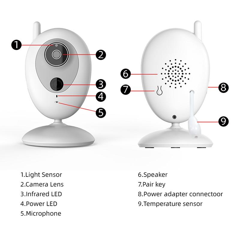 2.0-inch Night Vision Wireless Baby Monitor Room Temperature Monitor Intercom Camera EU Plug
2.0-inch Night Vision Wireless Baby Monitor Room Temperature Monitor Intercom Camera EU Plug