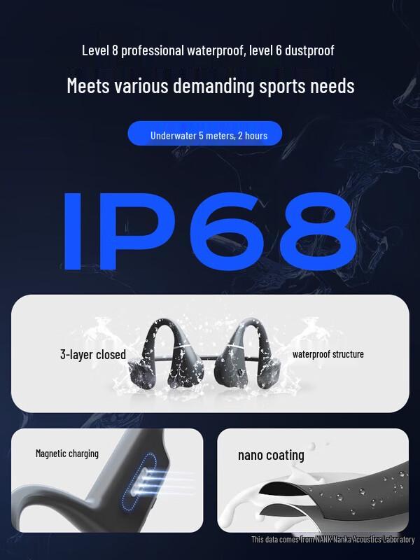 NANK Runner Pro4S Open-Ear Bone Conduction Sports Headphones
NANK Runner Pro4S Open-Ear Bone Conduction Sports Headphones