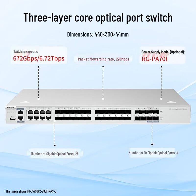 Ruijie RG-S5750V2-28SFP4XS-L 28-Port Layer 3 Gigabit Core Fiber Switch
Ruijie RG-S5750V2-28SFP4XS-L 28-Port Layer 3 Gigabit Core Fiber Switch