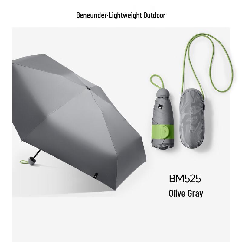 Beneath the Banana BM525 Capsule Dual-Use UV Protection Umbrella
Beneath the Banana BM525 Capsule Dual-Use UV Protection Umbrella
