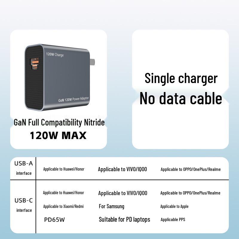 120W GaN Fast Charger for Xiaomi, VIVO, Huawei, Apple, OPPO, Redmi, IQOO, Honor, OnePlus
120W GaN Fast Charger for Xiaomi, VIVO, Huawei, Apple, OPPO, Redmi, IQOO, Honor, OnePlus