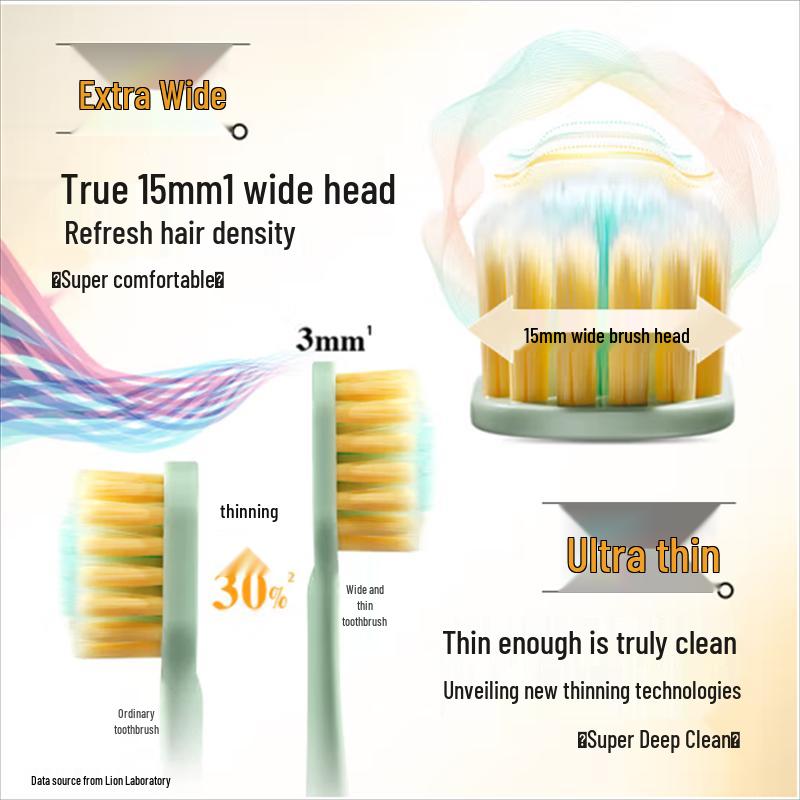 Lion King Fine Tooth Clean Wide Head Soft Bristle Toothbrush
Lion King Fine Tooth Clean Wide Head Soft Bristle Toothbrush