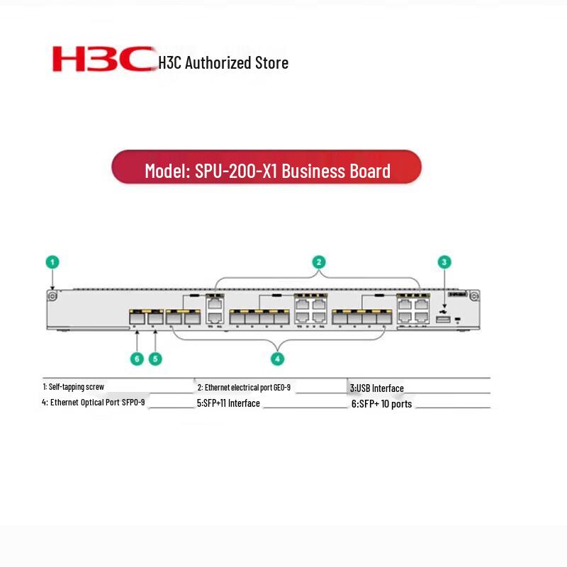 H3C MSR56 SPU-200-X1 Business Processing Module
H3C MSR56 SPU-200-X1 Business Processing Module