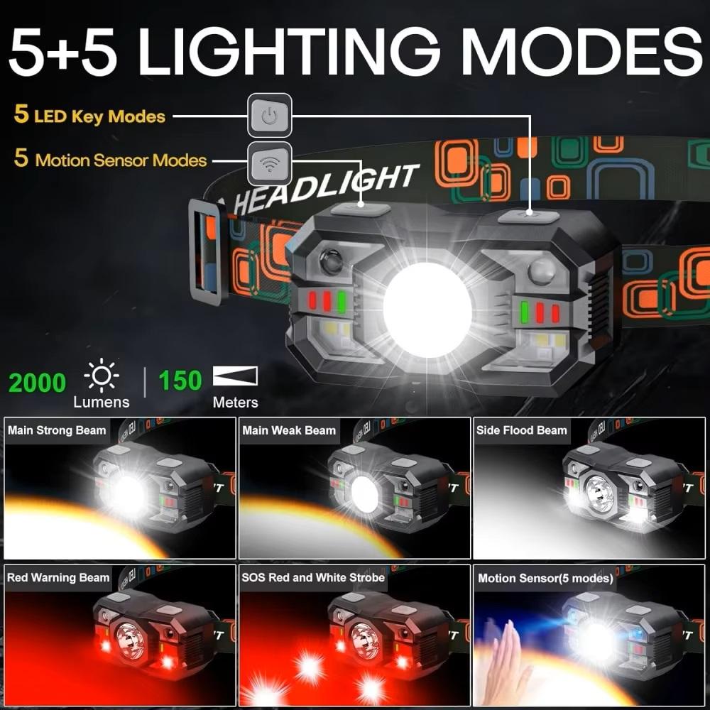 Rechargeable Headlamp Motion Sensor LED Headlight Red Light Super Bright Fishing Light Head Flashlight Camping Outdoor Head Lamp
Rechargeable Headlamp Motion Sensor LED Headlight Red Light Super Bright Fishing Light Head Flashlight Camping Outdoor Head Lamp