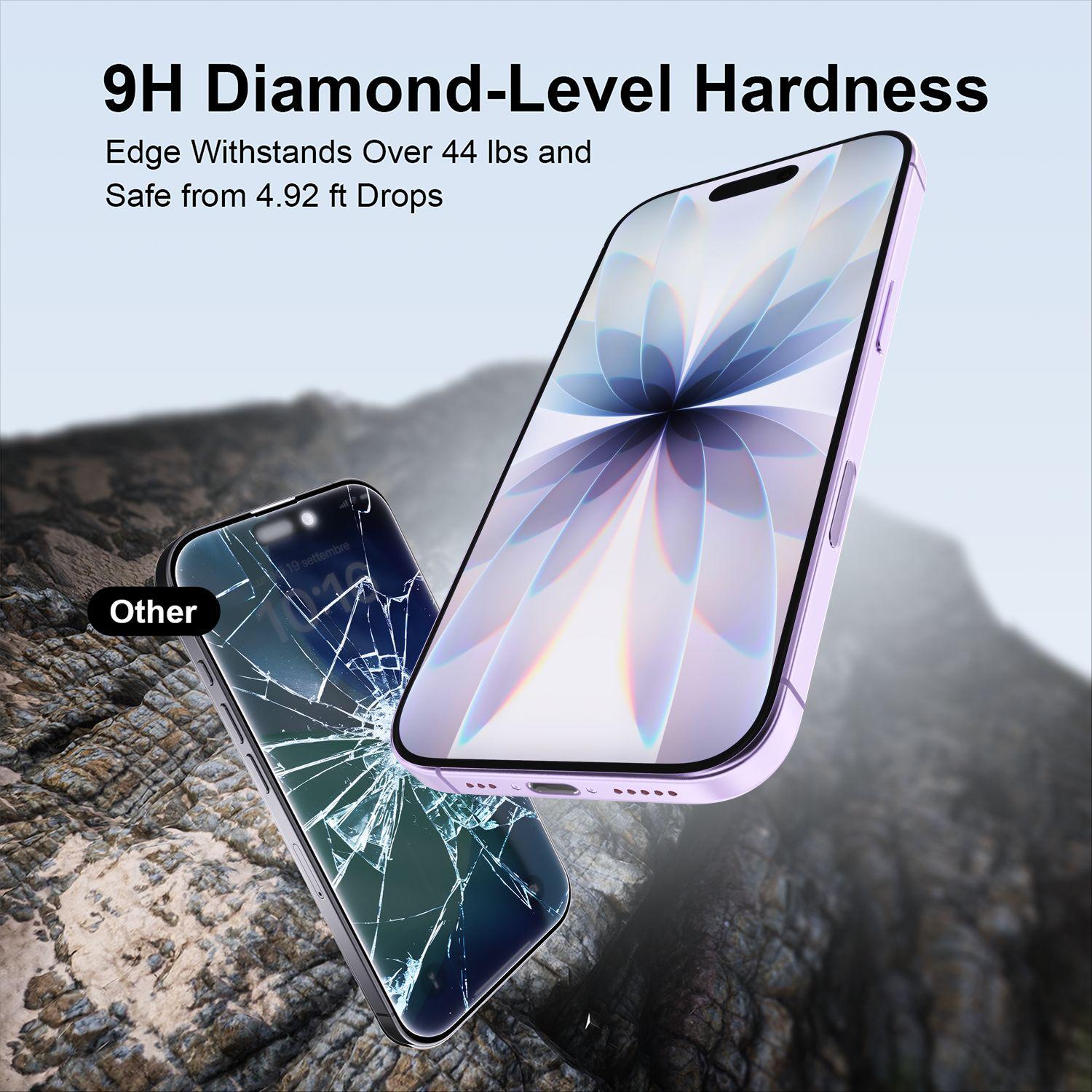 Apple 17 Series Tempered Glass Screen Protector, 2-Pack, Easy Self-Application. Regular
Apple 17 Series Tempered Glass Screen Protector, 2-Pack, Easy Self-Application. Regular