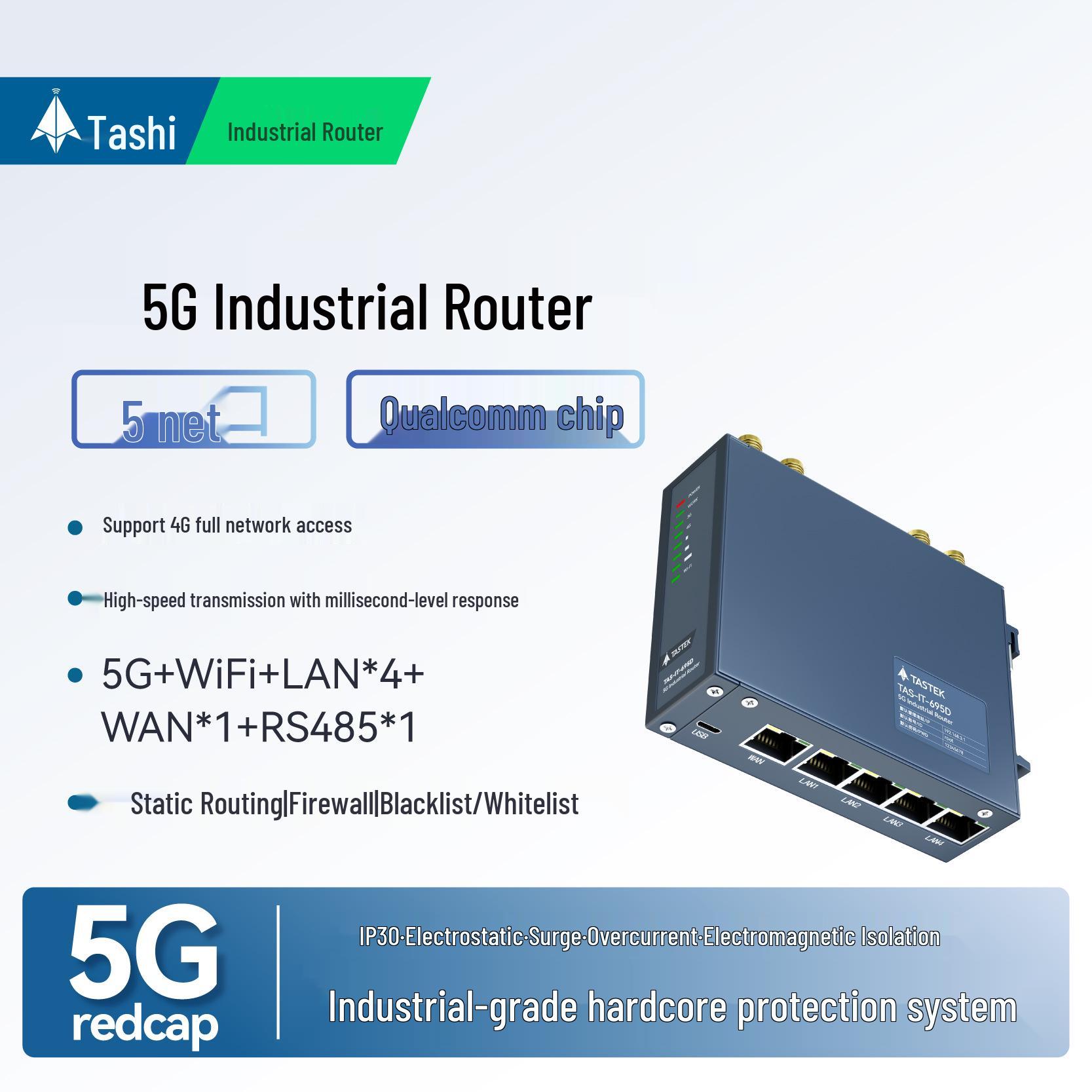 Industrial 5G Multi-Port Router with Full Network Support & WiFi CPE Phone Slot Standard (Bare Unit)
Industrial 5G Multi-Port Router with Full Network Support & WiFi CPE Phone Slot Standard (Bare Unit)