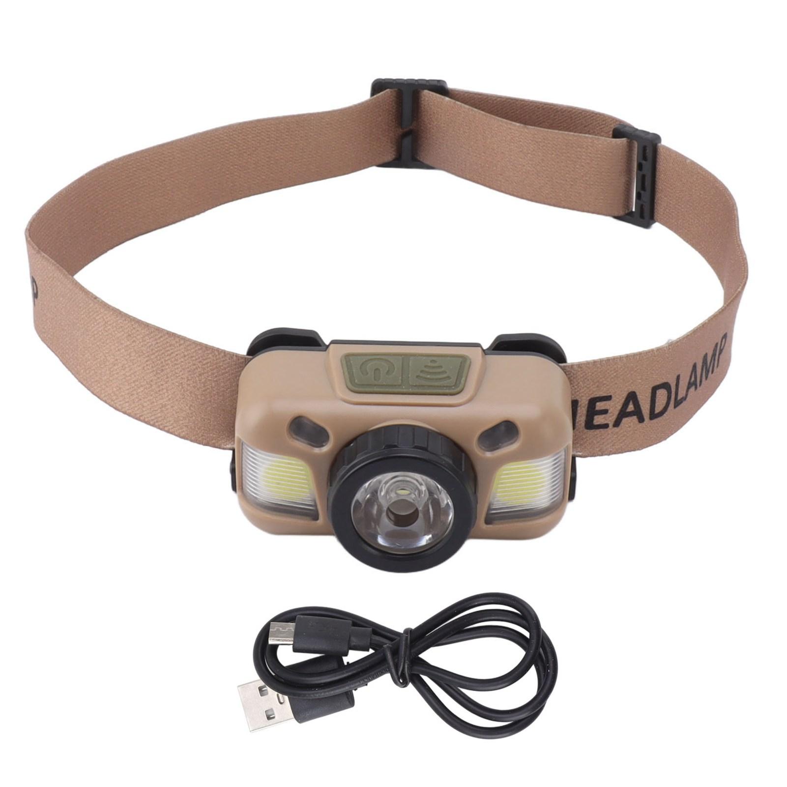 LED Headlamp Rechargeable Bright White Dual Light Mode Head Lamp for Outdoor Camping Hiking Running
LED Headlamp Rechargeable Bright White Dual Light Mode Head Lamp for Outdoor Camping Hiking Running