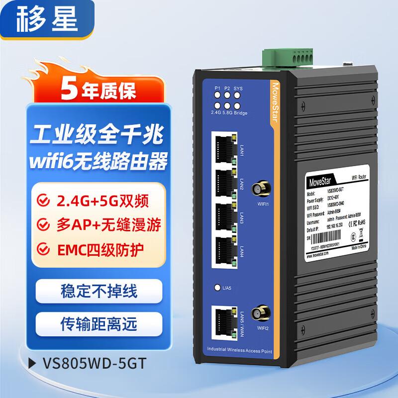 Industrial Wi-Fi 6 Dual-Band Gigabit Wireless Router (CN version)
Industrial Wi-Fi 6 Dual-Band Gigabit Wireless Router (CN version)