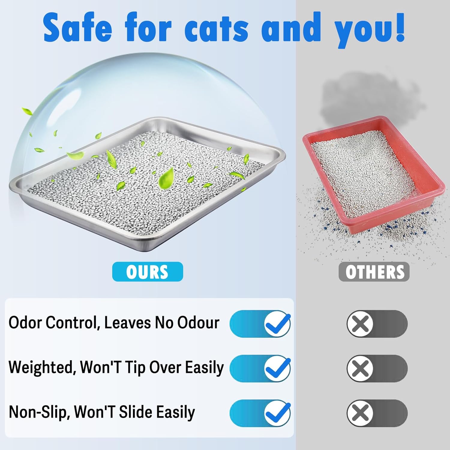 4 Pcs Stainless Steel Low-Entry Cat Litter Box, Nonstick Open Top Tray for Kittens & Small Pets (14.2x10.6x1.9 Inch) Medium
4 Pcs Stainless Steel Low-Entry Cat Litter Box, Nonstick Open Top Tray for Kittens & Small Pets (14.2x10.6x1.9 Inch) Medium
