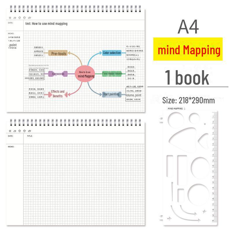 A4/B5 Высококачественная толстая тетрадь для школьников с картами разума Cornell
A4/B5 Высококачественная толстая тетрадь для школьников с картами разума Cornell