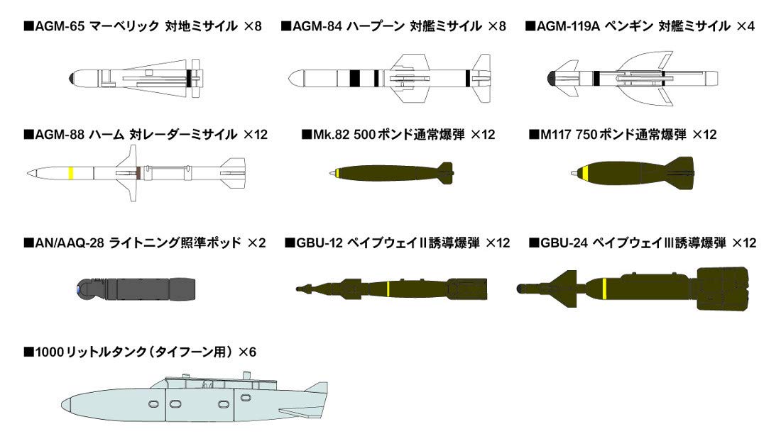 SNW Series Modern Aircraft Weapon Set 3 Plastic Model Parts SNW03 Pit-Road 1/144
SNW Series Modern Aircraft Weapon Set 3 Plastic Model Parts SNW03 Pit-Road 1/144